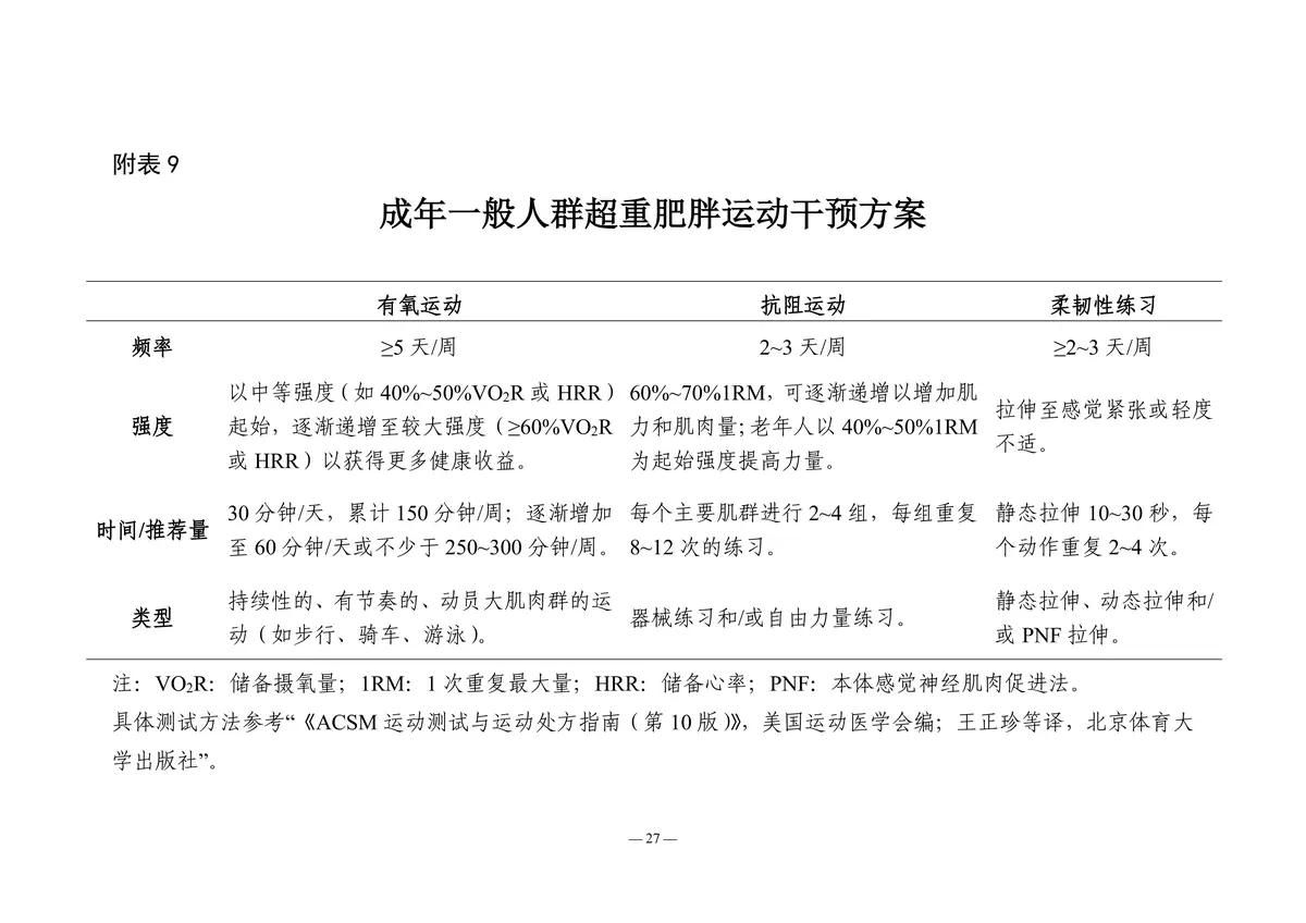 如何通过传球训练增强团队默契?_1